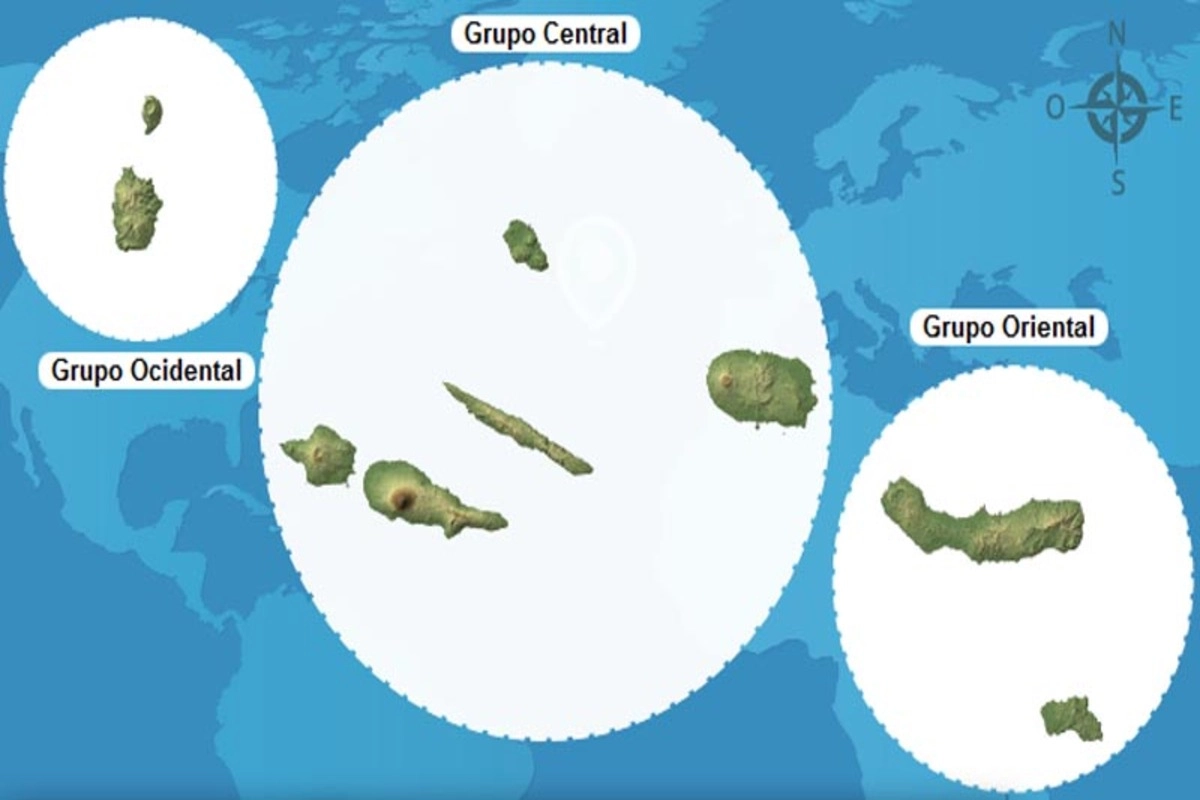 Arquipélago dos Açores